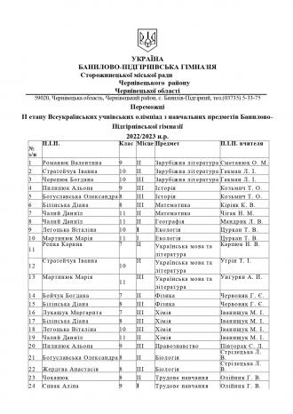 /Files/images/Переможці II етапу Всеукраїнських учнівських олімпіад з навчальних предметів Банилово_page-0001.jpg
