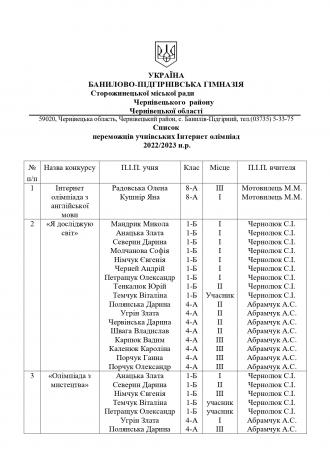/Files/images/Переможці II етапу Всеукраїнських учнівських олімпіад з навчальних предметів Банилово_page-0005.jpg