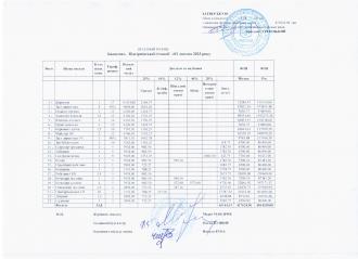 /Files/images/Штатний розпис1.jpg