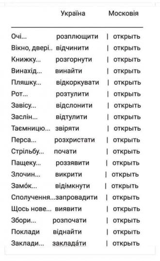 /Files/images/зображення_viber_2022-11-07_09-59-13-596.jpg