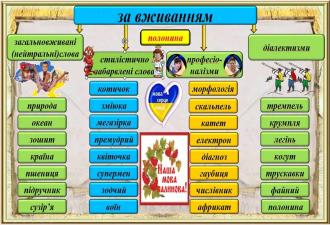 /Files/images/зображення_viber_2022-11-07_09-59-23-896.jpg